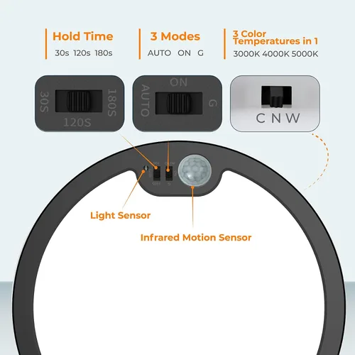Vista 3 de BLNAN Lámpara de techo con sensor de movimiento con cable, 8.7 pulgadas, 3000 K, 4000 K, 5000 K, seleccionable, lámpara LED de montaje empotrado