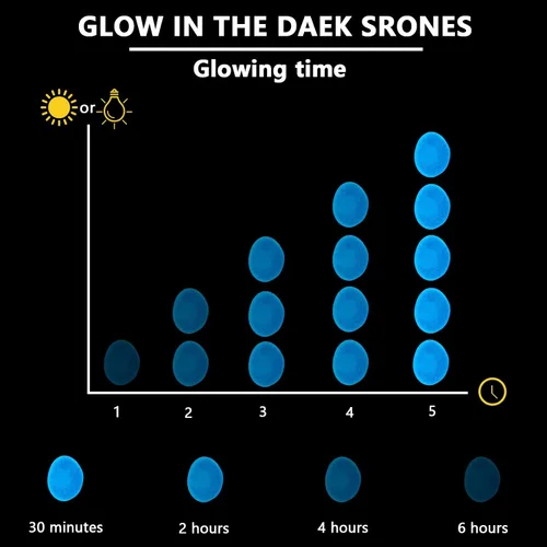 Vista 3 de Piedras decorativas que brillan en la oscuridad para exteriores, 1000 piezas blancas que brillan en azul, pequeños guijarros luminosos para jardín