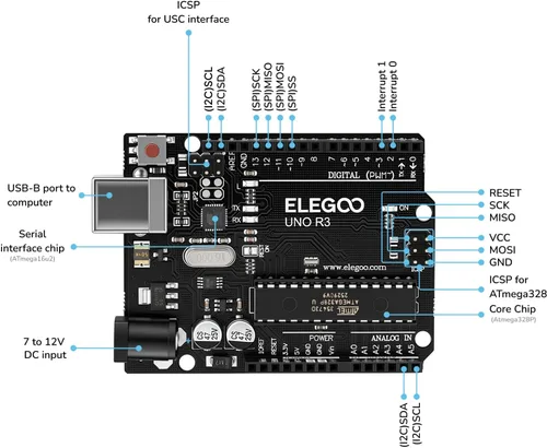 Vista 3 de ELEGOO Placa UNO R3 ATmega328P con cable USB (compatible con Arduino) para Arduino