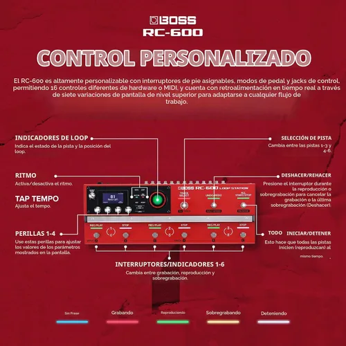 Vista 4 de BOSS RC-600 Estación de Loop Basada en Piso para Músicos de Loop Características Evolucionadas y Funciones Personalizables Calidad de Sonido