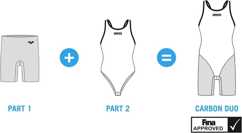 Vista 6 de arena Bañador Powerskin Carbon DUO Competition Racing para mujer