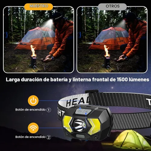 Vista 4 de Linterna frontal LED, lámpara de cabeza de 1500 lúmenes con 7 modos, luces de cabeza para frente con luz roja, luz de cabeza impermeable IPX5