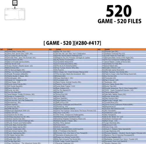 Vista 4 de Tarjeta de juego 520 en 1, cartucho de juego súper combinado adecuado para varios tipos de consolas