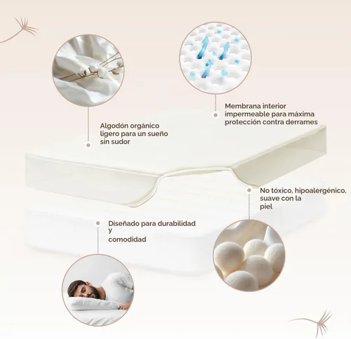 Vista 3 de Protector de colchón orgánico impermeable tamaño individual – Protector de colchón 100% impermeable con protección de triple capa extrasuave