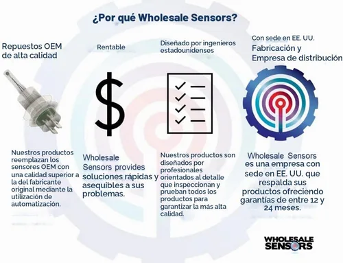 Vista 7 de Reemplazo del sensor de temperatura de la lavadora W10467289 para Whirlpool garantía de 12 meses