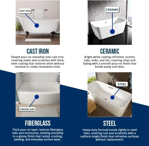 Vista 4 de Kit de Refinamiento de Bañera Ekopel - Fabricado en EE.UU. - Reglaseado Sin Olor para Bañera y Azulejos - Revestimiento de Pintura para Bañera Más