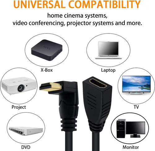 Vista 3 de Poyiccot Cable de extensión HDMI 8K de 2 pies, 48 Gbps 90 grados de ángulo descendente macho a hembra HDMI 2.1 Cable compatible con alta velocidad