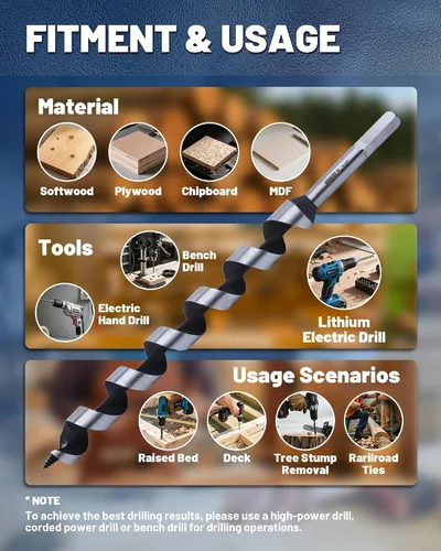 Vista 5 de Juego de brocas de taladro de 12 pulgadas para madera, 6 brocas largas de 1/4 a 7/8 pulgadas, brocas de punta de tornillo de alimentación automática