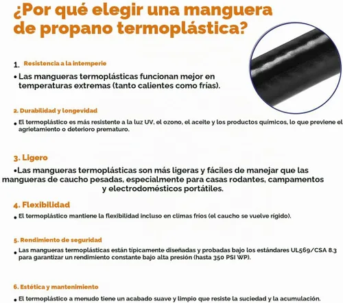 Vista 7 de Conector de manguera de propano Flame King para cámper Pigtail, 12 pulgadas