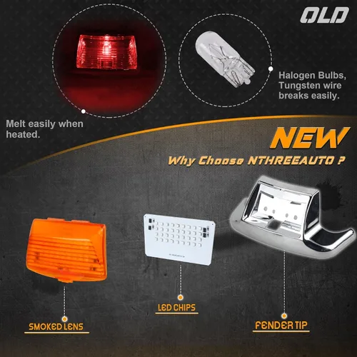 Vista 2 de NTHREEAUTO 2 luces LED para guardabarros delanteros y traseros, compatibles con Harley Road King Electra Glide Ultra Classic Heritage Softail