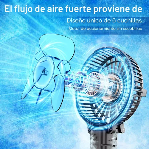 Vista 2 de VersionTECH. Ventilador de mano portátil, potente+durable+4000mAh+plegable 180°, mini ventiladores de mesa con USB recargable funciona