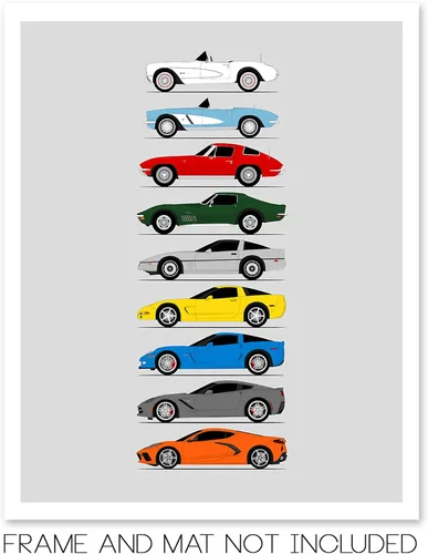 Vista 2 de Idea Network Póster hecho a mano compatible con Chevy Corvette Generations (perfil lateral) impresión de Chevrolet (C1 C2 C3 C4 C5 C6 C7 C8)