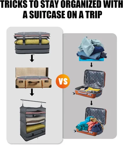 Vista 3 de Bolsa portátil para estantes de viaje, organizador de cubo de embalaje de viaje, armario de mano de gran capacidad, almacenamiento plegable