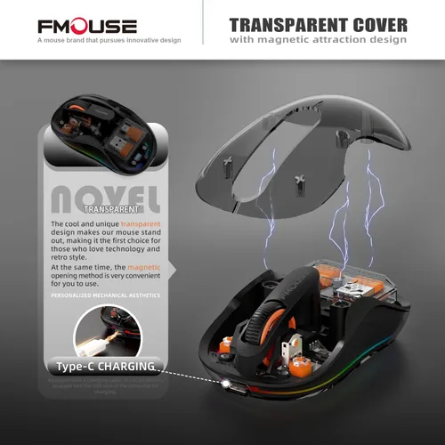 Vista 2 de FMOUSE Ratón Inalámbrico Transparente Novedoso, Tri-Modo (Bluetooth Dual+2.4GHz), Receptor USB-C Ideal para MacBook/Portátiles/PC, Recargable