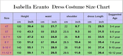 Vista 5 de Mayerilby Isabella Encanto - Vestido para niñas y niños pequeños, disfraz de cosplay