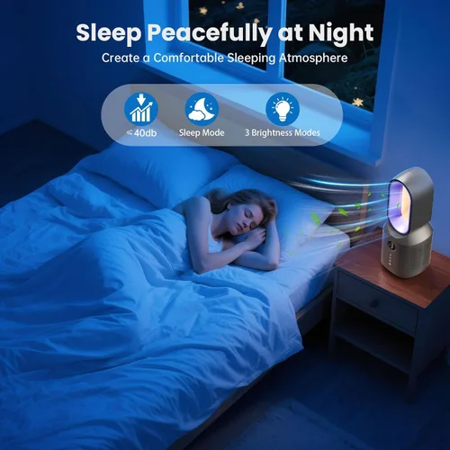 Vista 6 de Desk Fan,13 Inch Portable Bladeless Fan, Small Quiet Office Fan with 106° Oscillating, 3 Speeds & Night light, LED Display, Button Control, Personal