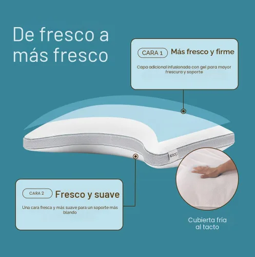 Vista 6 de Coop Home Goods - Almohada Ajustable Cool+ Media Luna, Almohadas de Espuma Viscoelástica con Forma de Rey Tamaño Plus con Gel Refrescante, Soporte