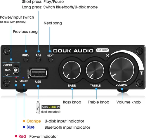 Vista 7 de Douk Audio Amplificador de potencia Bluetooth M1 PRO de 320 W, amplificador de audio de 2 canales, receptor inalámbrico, para altavoces estéreo