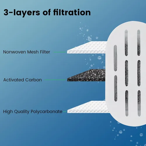 Vista 4 de DOOOB Filtros de fuente de agua para gatos, paquete de 16 filtros de fuente para gatos, filtros de repuesto para fuente de agua de cerámica DOOOB