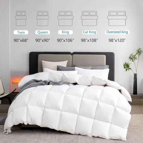 Vista 7 de KAKABELL Edredón de fibra de plumas de ganso tamaño California King, relleno de edredón blanco, silencioso, ultra suave y acogedor, diseño de caja