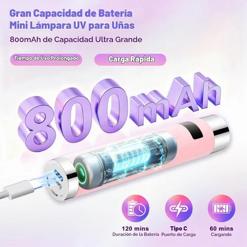 Vista 5 de Linssy Mini luz UV para uñas de gel,Sensor automático y soporte magnético Rosa