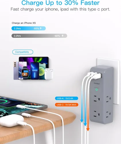 Vista 10 de Extensor de salida protector de sobretensiones, con enchufe giratorio, 6 tomas de corriente alterna con 3 puertos USB (1 USB C), 1800 julios