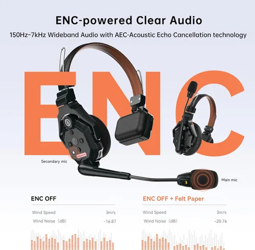 Vista 3 de Sistema de Auriculares de Comunicación Inalámbrica Hollyland Solidcom C1 Pro ENC con Cancelación de Ruido Dúplex Completo para 4 Personas 335m