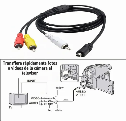 Vista 2 de Reemplazo de cable AV Sony para Handycam, VMC-15FS VMC-30FS, cable de audio y video de 10 pines para videocámara Sony DCR-SR90/ DPP-EX50/ HDR-CX7