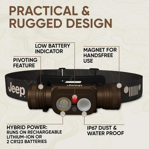 Vista 3 de Linterna frontal Energizer Jeep HM-2000 recargable, lámpara de cabeza con fuente de alimentación híbrida, resistente al agua IPX4, linterna frontal