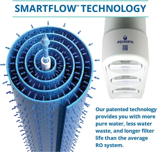 Vista 4 de Aquasana Sistema de filtro de agua de ósmosis inversa SmartFlow™ - El RO bajo mostrador de alta eficiencia elimina hasta el 99.99% de 90
