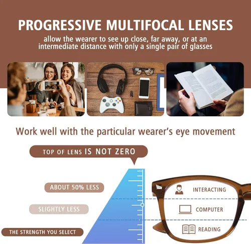 Vista 3 de Anteojos de lectura multifocales progresivos para mujeres y hombres, cuadrados con bloqueo de luz azul y lectores de computadora 2 Pack Coffee