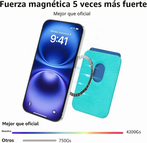 Vista 2 de Cartera magnética para teléfono celular con Mag-Safe, más fuerte magnética RFID de cuero compatible con iPhone 17/16/15/14/13/12 y Pro/Promax, Verde