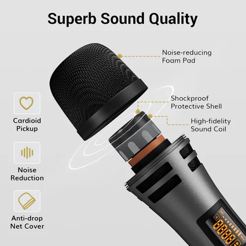 Vista 7 de TONOR Sistema de Micrófono Inalámbrico, Juego de 4 Micrófonos de Mano Inalámbricos UHF de 10 Canales con Auriculares/Micrófonos de Solapa Lavalier