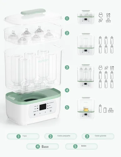 Vista 6 de Momcozy Esterilizador y secadora de biberones, esterilizador eléctrico de biberones de vapor 8 en 1 para biberones, artículos para bebés