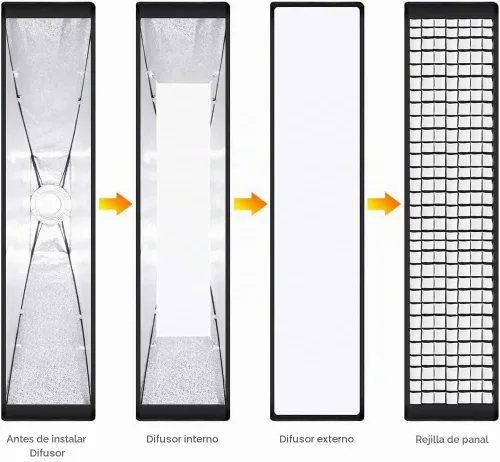 Vista 5 de [Usado] Reflex Camera Caja de luz rectangular plegable de configuración rápida de 78.7 in x 15.7 in con soporte Bowens y rejilla de panal inc.
