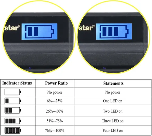 Vista 4 de Kastar Batería X2 y cargador LCD delgado para JVC BN-VF707 VF707U VF707UE VF707US BN-VF714 VF714L VF714U VF714UE VF714US BN-VF733 VF733U VF733UE 3US
