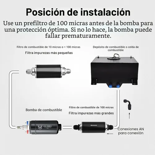 Vista 5 de Evil Energy Bomba de combustible externa en línea eléctrica 300LPH de alto flujo 12V con abrazadera de abrazadera de 60 mm negra