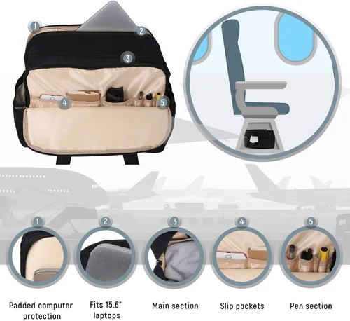 Vista 3 de Bolso bandolera de viaje ligero para mujer, de 15.6 pulgadas