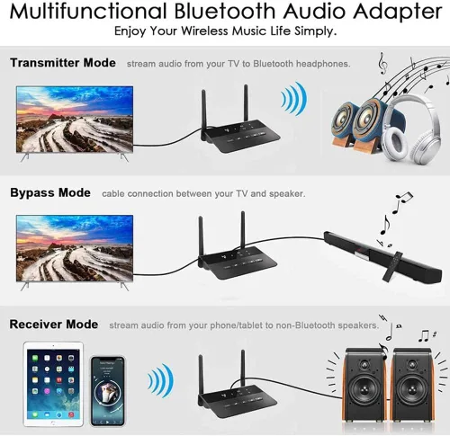 Vista 5 de 2 In1 80M Rango Bluetooth 5.0 Receptor Transmisor CSR Aptx Adaptador de Audio 3.MM Audio TX RX RCA USB Dongle inalámbrico para TV PC Accesorio