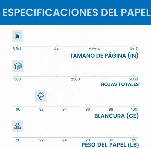 Vista 2 de Hammermill Papel para impresora, 20 lb Copy Plus, 8.5 x 11 - 1 resma (500 hojas) - 92 brillante, 105007R