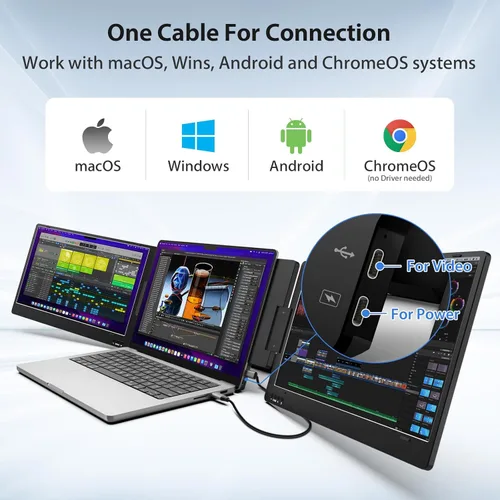 Vista 2 de KYY - Monitor portátil triple para portátil, extensor de pantalla USB-C FHD 1080P de 14'', pantalla IPS de computadora, pantalla triple, monitor