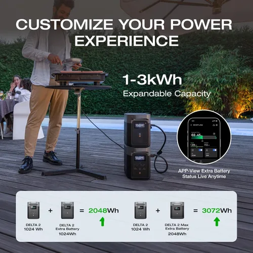 Vista 2 de EF ECOFLOW - Estación de energía portátil DELTA 2, batería de 1024 Wh LiFePO4 (LFP), salida de 1800 W AC/100 W USB-C, panel solar opcional