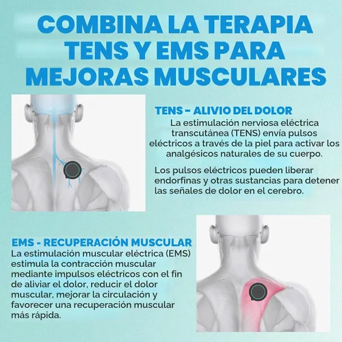 Vista 4 de Chirp Halo - Estimulador muscular inalámbrico - Dispositivo EMS portátil para recuperación muscular, alivio del dolor y entrenamiento de fuerza