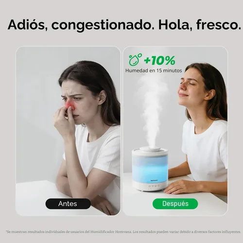 Vista 3 de Homvana Humidificadores pequeños para recámara - 2 paquetes de 1.5L Humidificador de niebla fría con relleno superior para guardería de bebé