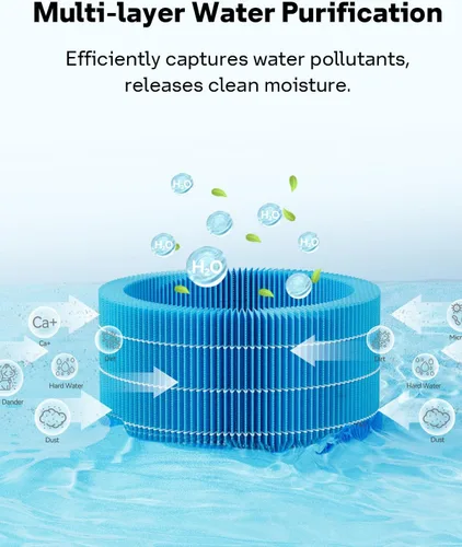 Vista 3 de Leemone Filtro de repuesto para humidificador H35i compatible con Blueair Premium Smart Humidifier, captura eficazmente partículas y minerales
