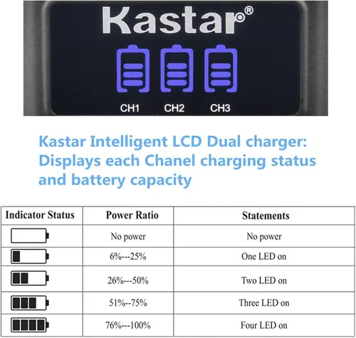 Vista 2 de Kastar NB-13L - Cargador de batería USB triple LCD compatible con Canon PowerShot SX620 HS, PowerShot SX720 HS, PowerShot SX730 HS, PowerShot SX740