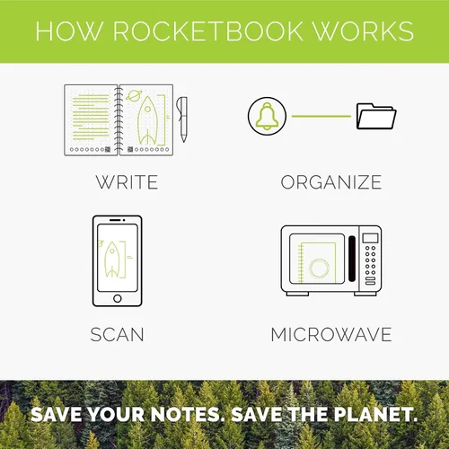 Vista 3 de Rocketbook Wave - Libreta inteligente