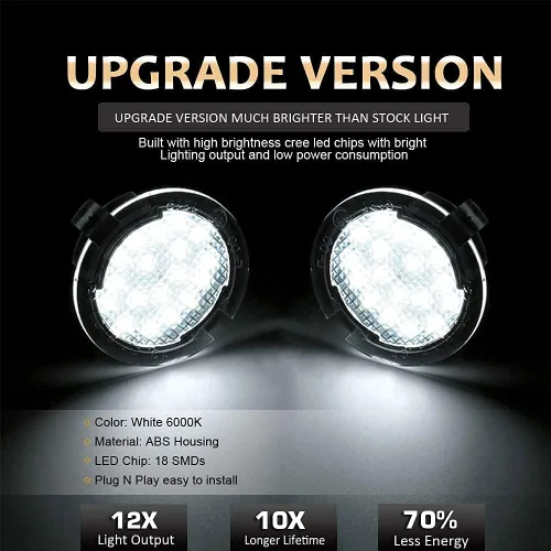 Vista 5 de D-Lumina Conjunto de lámpara LED para placa de matrícula compatible con Ford Flex Taurus Mercury Sable, incluye luces de charco de espejo lateral