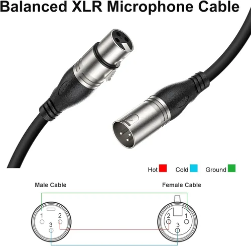 Vista 3 de EBXYA Cable XLR de 2 pies, paquete de 10 unidades, cable de micrófono equilibrado premium con cable XLR de 3 pines macho a hembra, color negro