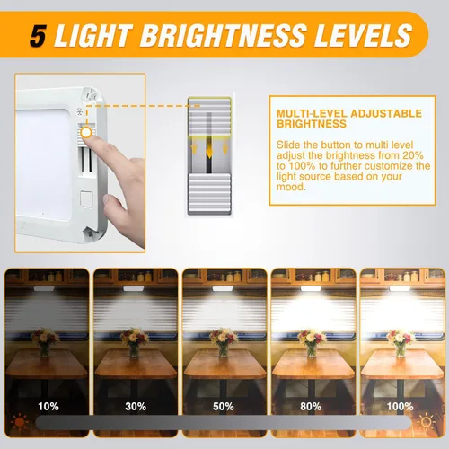 Vista 7 de Nilight 2 luces LED para interiores de 12.5 pulgadas, 10 W, 96 LED, 3 colores regulables (3100 K-6500 K) con función de memoria, luces de techo de 3